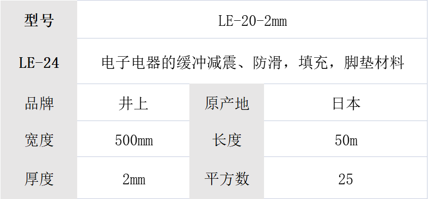 日本井上PORONLE-20-2.0mm