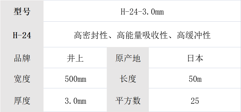 H-24-4mm日本井上聚氨酯泡棉
