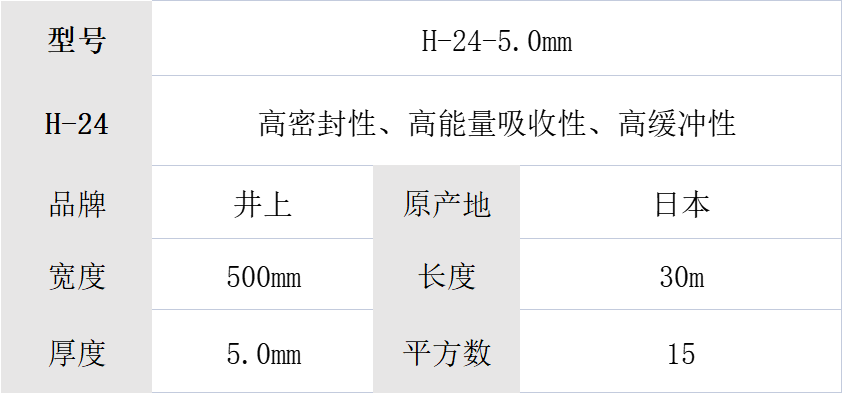 H-24厚度5mm日本井上聚氨酯泡棉