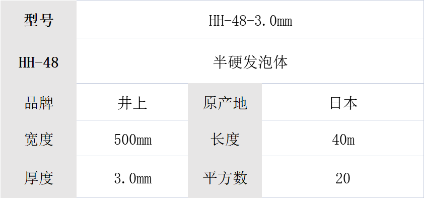 HH-48泡棉、日本井上聚氨酯泡棉HH-48-3.0mm厚聚氨酯泡棉