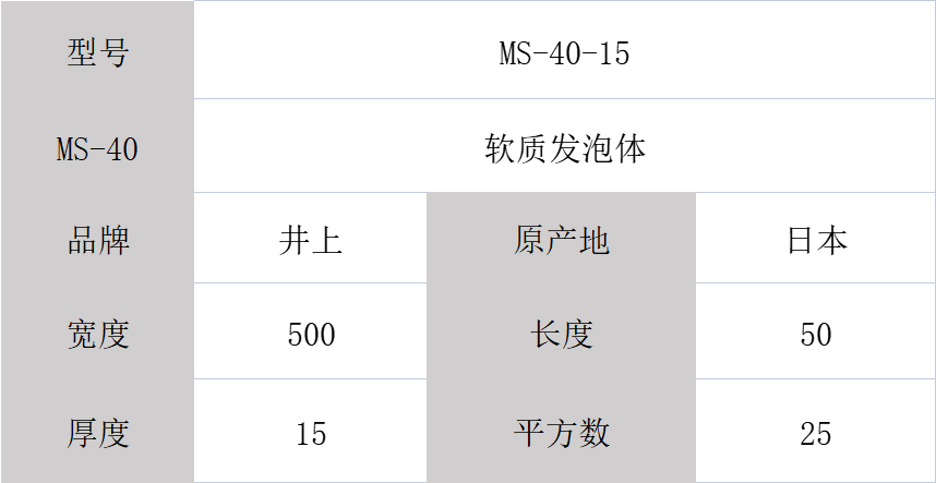 日本井上泡棉、MS-40-15mmT井上泡棉