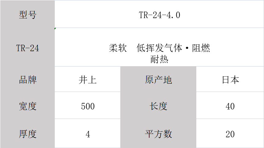 日本井上聚氨酯泡棉TR-24