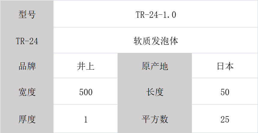 日本TR-24-1.0井上泡棉