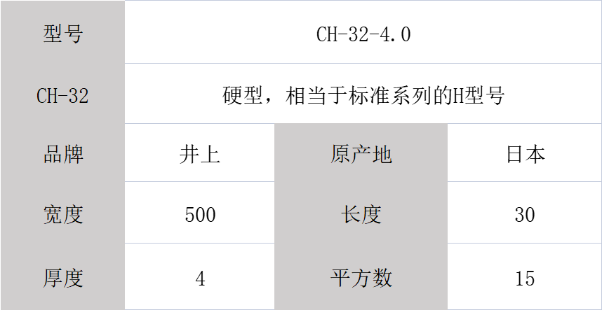日本CH-32泡棉規(guī)格型號(hào)