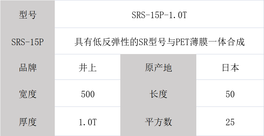 日本SRS-15P井上聚氨酯泡棉