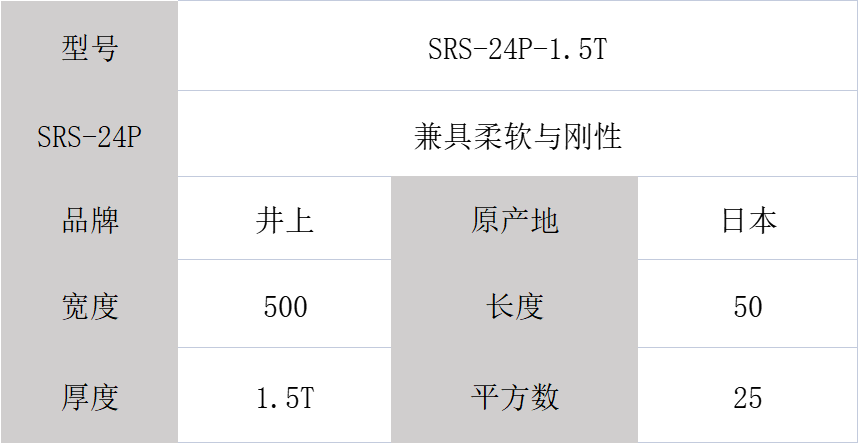 井上泡棉、井上SRS-24P聚氨酯泡棉模切沖型-500MM*50M-1.5TMM厚度