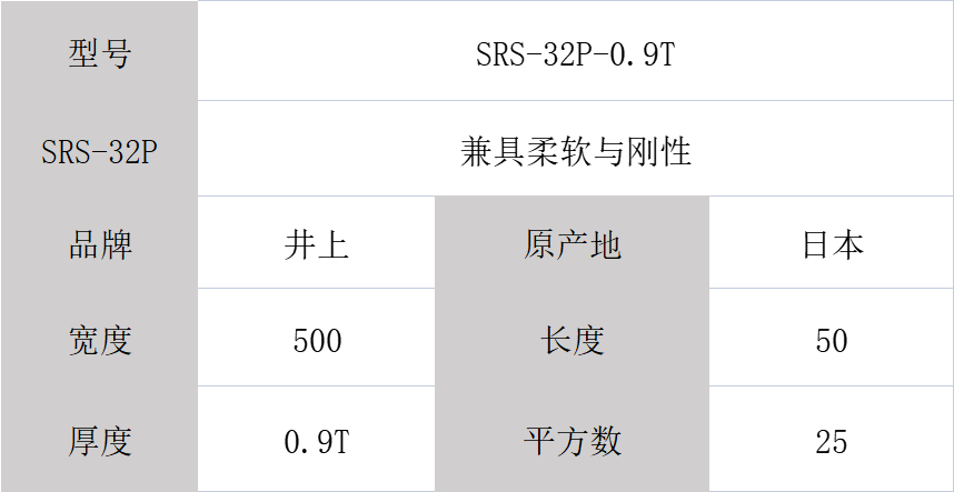 日本SRS-32P井上泡棉型號(hào)