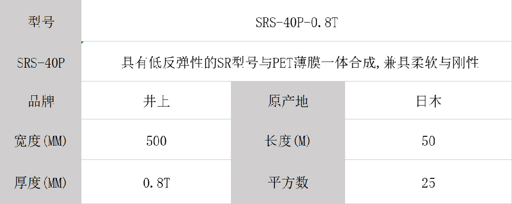0.8mmSRS-40P泡棉、日本井上泡棉SRS-40P模切沖型-500MM*50M