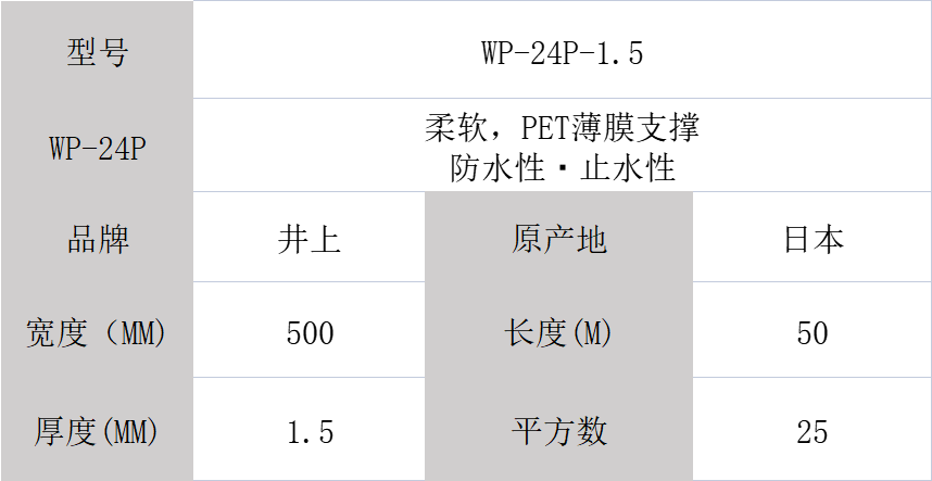 日本井上聚氨酯泡棉WP-24P